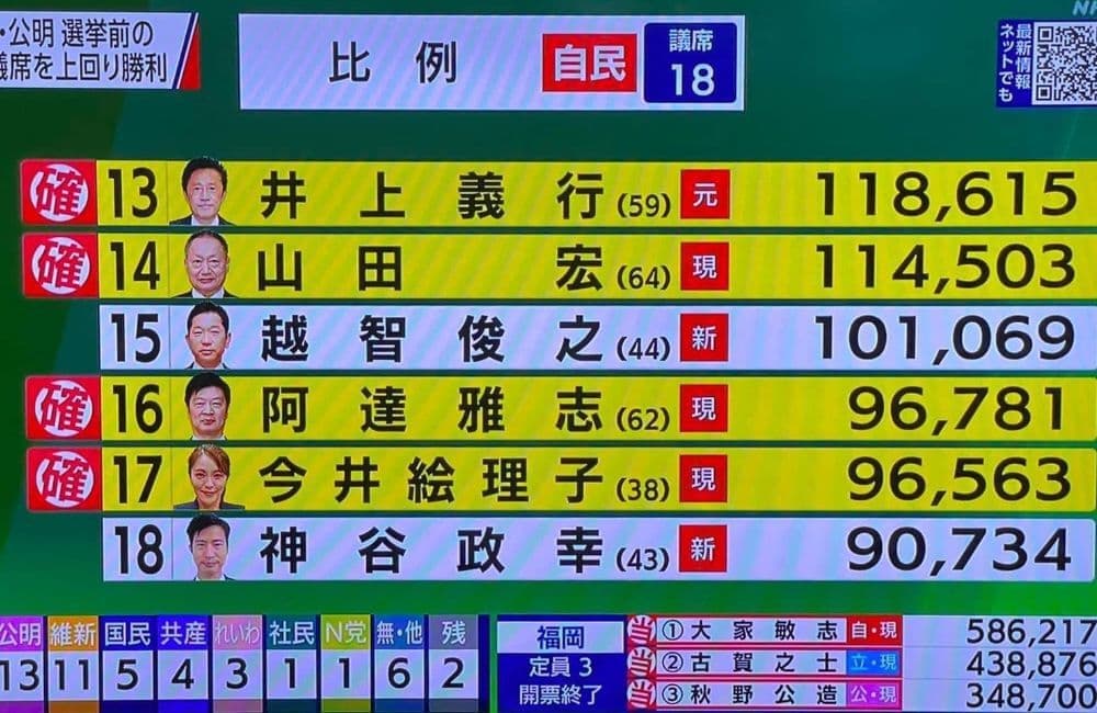 山口県議会議員森繁哲也（もりしげてつや）