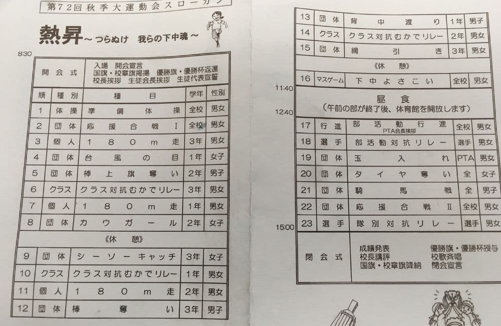 森繁哲也（もりしげてつや）